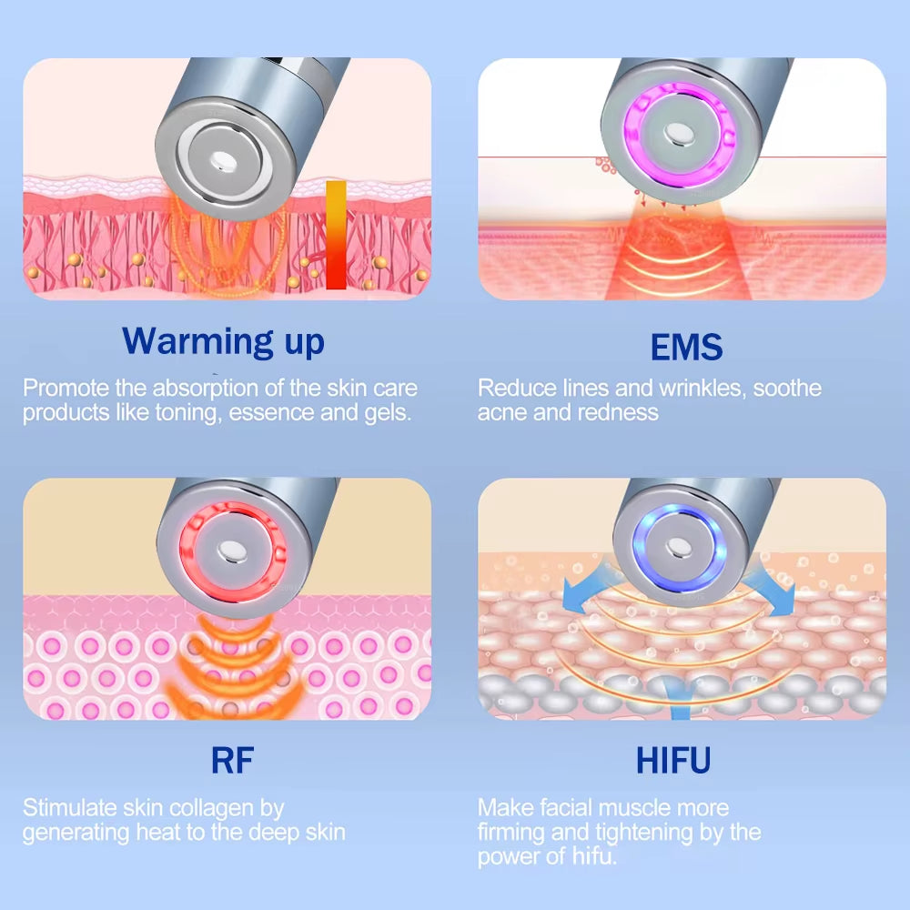 Mini HIFU Machine for Eyes Rechargeable Ultrasound Machine RF Radio Frequency EMS Microcurrent Lift Firm Tightening Skin Care